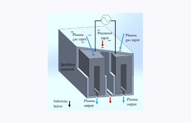 Linear hollow cathode