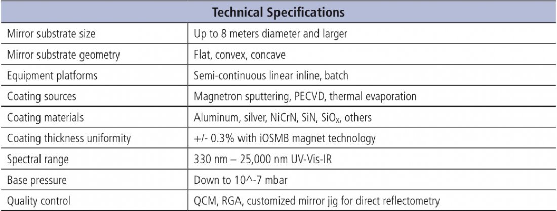 Leaflet Astronomical Mirror tabulka.jpg