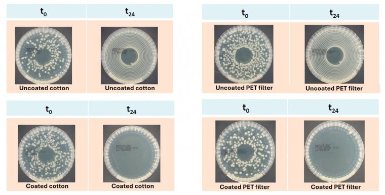 Case study - Nanobloc - 4.jpg
